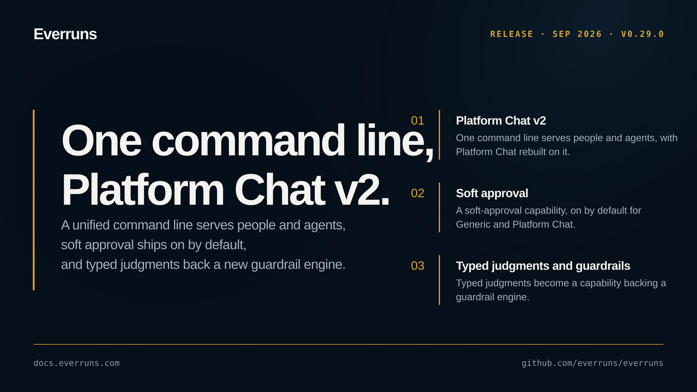 Everruns 0.29.0 release card with the version number and its highlights