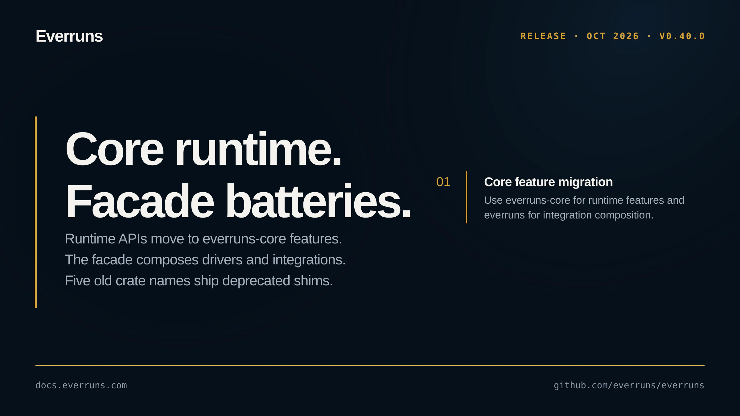 Everruns 0.40.0 release card with the version number and its highlights