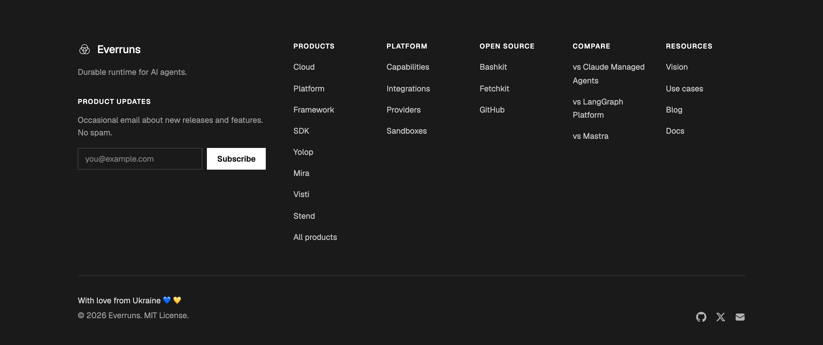 The shared Everruns footer with Visti and Stend in the Products column
